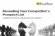 Competitive Intelligence Using Social Signals