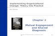 LS 607 Managing Organizational Change chapter 3
