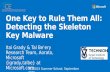 One Key to Rule Them All: Detecting the Skeleton Key Malware