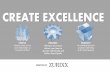 Create Excellence: The Zurixx Brand