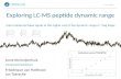 Exploring LC-MS peptide dynamic range