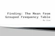 Finding the Mean from Grouped Frequency Table