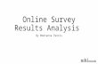 Online survey results
