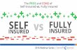 The Pros and Cons of Self-Insured vs. Fully Insured