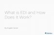 What is EDI and How Does it Work?