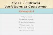 Cross cultural variation in consumer behavior