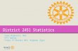 District 2451 TRF Statistics - PDG Usama Barghouthi