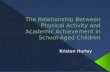 The Relationship Between Physical Activity and Academic Achievement