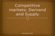 Competitive markets demand and supply