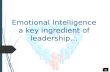 Emotional Intelligence- The key to Leadership_ Full House Version