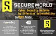 SecureWorld Seattle Vulnerability Mgmt Nov 11 2015