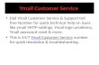 How to find Ymail customer service number for online help!