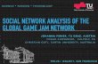 Social Network Analysis of the Global Game Jam Network