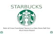 Starbucks | Cross Functional Teams
