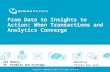 From Data to Insights to Action: When Transactions and Analytics Converge