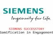Siemens success story - Gamification in employee engagement  - Manu Melwin Joy