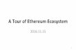 A tour of ethereum ecosystem