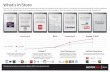 Infographic - ServiceNow Store - 200 Certified Apps