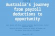 Even the worst attacks can have a silver lining – Australia’s journey from payroll deductions to opportunity