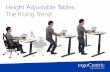 Height Adjustable Tables: The Rising Trend