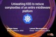 Unleashing Kubernetes to reduce complexities of an entire middleware platform