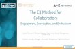 [AIIM16]  The E3 Method for Collaboration: Engagement, Expectation, Enthusiasm.