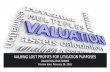 Valuing Lost Profits for Litigation Purposes