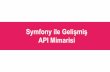 Symfony ile Gelişmiş API Mimarisi
