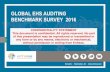 Global EHS Auditing Benchmark Survey 2015