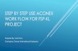 ACONEX-workflow System