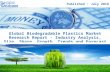 Biodegradable Plastics Market Analysis Report and Opportunities Upto 2022