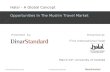 Opportunities In The Muslim Travel Market