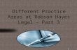 Different Practice Areas at Robson Hayes Legal - Part 3