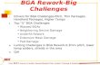 Top 5 BGA Rework Challenges