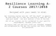 Resilience Learning A to Z Courses 2017