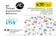 INTEROPERABILITY & IOT: GETTING EVERYTHING CONNECTED