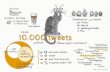 10.000 Tweets - (m)eine Twitter-Erfolgsgeschichte als Sketchnotes