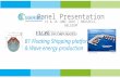 B1 Short Presentation Template Float Inc. Public Info