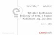 Optimize continuous delivery of oracle fusion middleware applications