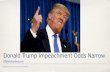 Donald Trump Impeachment Odds