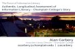 The power of information literacy: authentic, longitudinal assessment of information literacy - Champlain College's Story