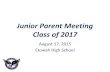 2015 Junior Parent Night Presentation