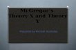 Mcgregor’s theory x and theory y by Ritchell Gantalao, Ma.Ed -I Silliman University