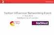 Twitter Influencer Networking Event - Kaitlin Zhang Speaker Slides