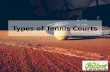 Talbot Tennis presents you Types of Tennis Courts