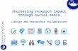 Increasing Research Impact through Social Media