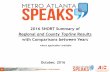 2016 Metro Atlanta Speaks Summary Slides