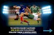 Watch - Western Force v Hurricanes - World - Super Rugby 2015 - live scores rugby union 2015 - live rugby union scores 2015