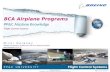 AIRPLANE KNOWLEDGE - Flight Control Systems