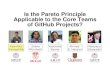 Revisiting the Applicability of the Pareto Principle to Core Development Teams in Open Source Software Projects